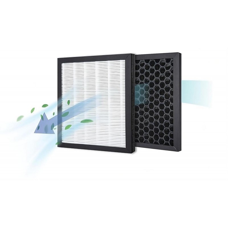 Kombinowany filtr HEPA i aktywny węglowy do AERIUM DH20G Ionic Wi-Fi Kombinowany filtr HEPA i aktywny węglowy do AERIUM DH20G Ionic Wi-Fi