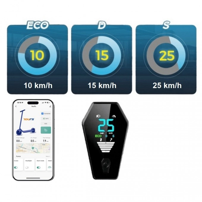 Hulajnoga elektryczna AERIUM MaxRide T500 niebieska Hulajnoga elektryczna AERIUM MaxRide T500 niebieska